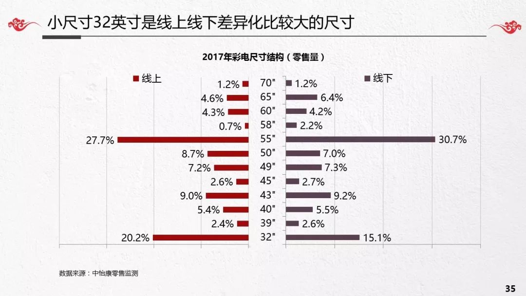 2024天天彩正版資料大全,實(shí)踐性方案設(shè)計(jì)_tShop82.142