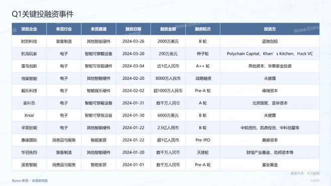 2024年資料免費大全,準(zhǔn)確資料解釋落實_uShop16.897