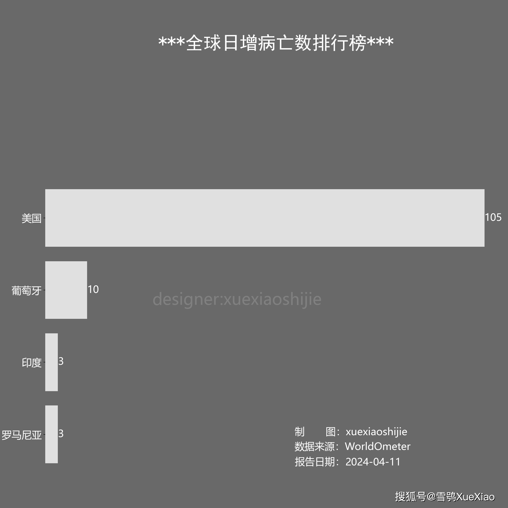 2024澳門六今晚開獎結果出來,最新正品解答落實_Kindle65.401