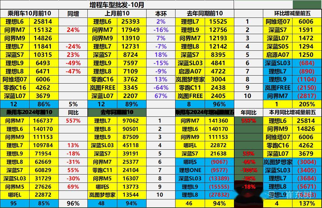 2024澳門六今晚開獎結果出來,經(jīng)典解釋落實_watchOS23.137