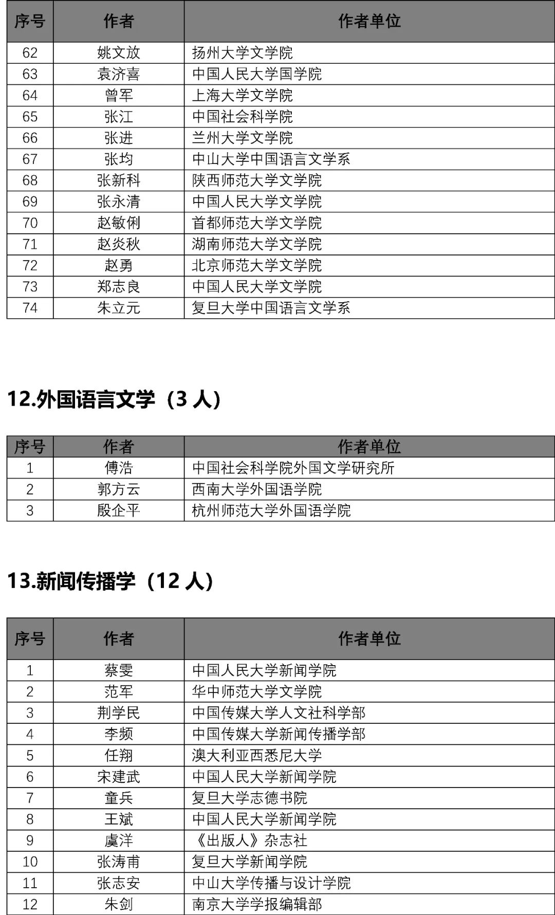 2024全年資料免費大全,定性評估說明_高級款56.391