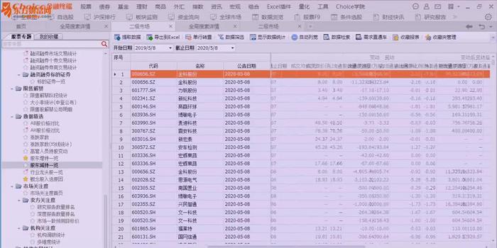 2024年新奧最新資料內(nèi)部資料,深入分析數(shù)據(jù)應(yīng)用_Q81.928