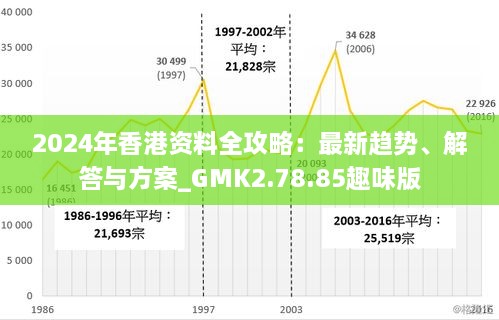 2024香港免費精準資料,實時數(shù)據(jù)解析_黃金版19.457