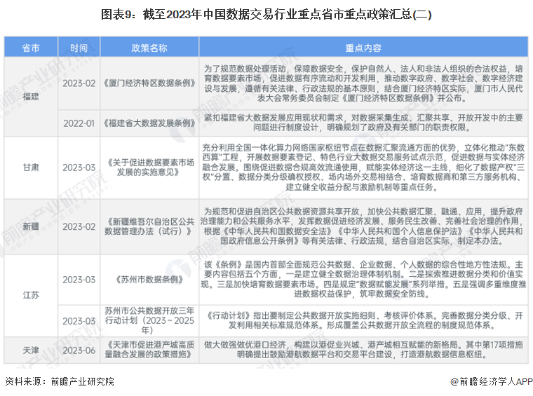 2024新奧免費資料,前沿解讀說明_標配版18.152