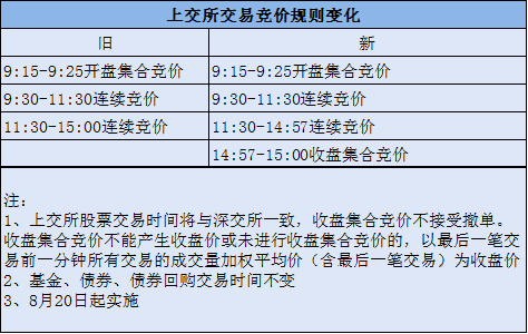 新澳歷史開獎(jiǎng)記錄查詢結(jié)果,國(guó)產(chǎn)化作答解釋落實(shí)_VR88.755