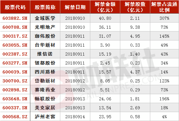 無塔供水 第150頁