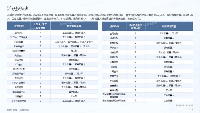 新澳2024正版資料免費(fèi)公開,實(shí)地設(shè)計(jì)評(píng)估方案_V66.397