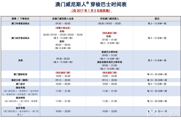 純凈設(shè)備銷售 第148頁(yè)