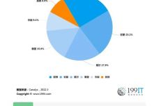 新門內(nèi)部資料精準(zhǔn)大全,專家觀點(diǎn)解析_Chromebook34.954