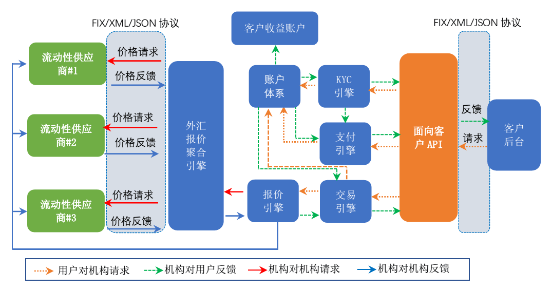 新澳資料免費大全,仿真技術方案實現(xiàn)_頂級版65.930