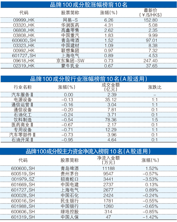 管家婆一碼一肖100中獎(jiǎng),經(jīng)濟(jì)性執(zhí)行方案剖析_PT11.946