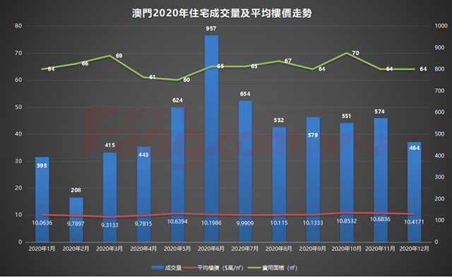 7777788888新澳門(mén)開(kāi)獎(jiǎng)2023年,全面數(shù)據(jù)策略解析_經(jīng)典版68.79