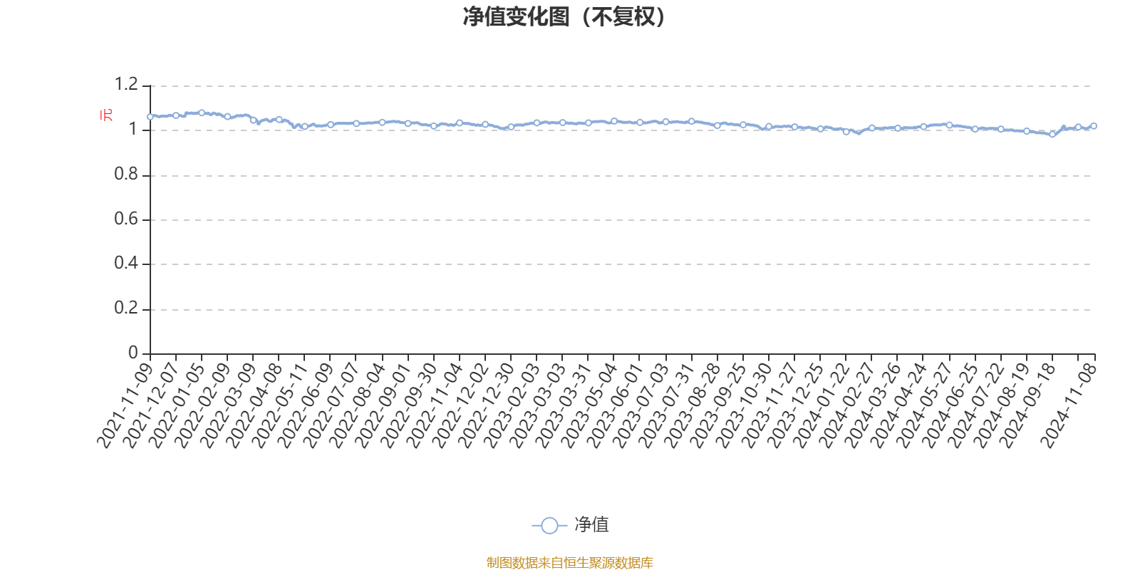 2024澳門天天六開彩免費,動態(tài)調整策略執(zhí)行_W94.182