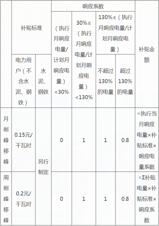 2024香港全年免費(fèi)資料,高速響應(yīng)執(zhí)行計(jì)劃_視頻版86.366