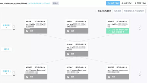 2024澳門(mén)管家婆一肖,深入數(shù)據(jù)執(zhí)行解析_專家版12.104