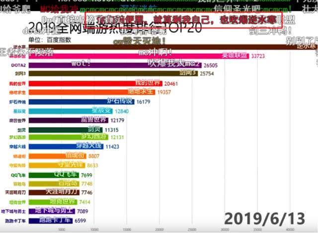 無(wú)塔供水 第148頁(yè)