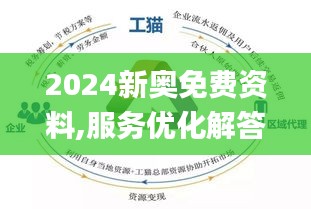 2024新奧最新資料,時(shí)代資料解釋定義_戶外版2.642