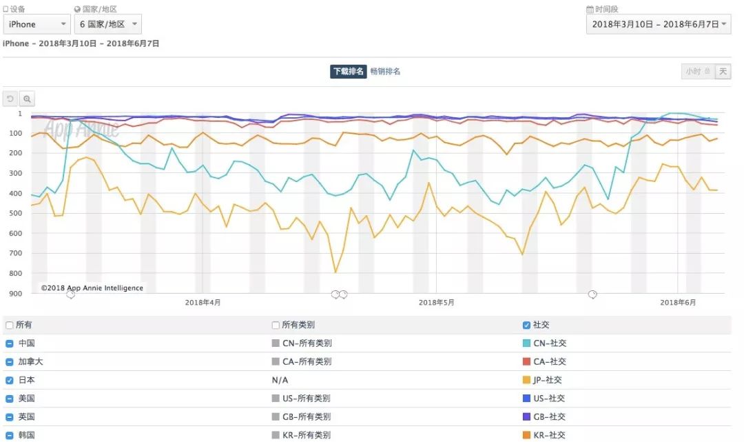 澳門最準(zhǔn)最快的免費(fèi)的,預(yù)測解答解釋定義_app88.869