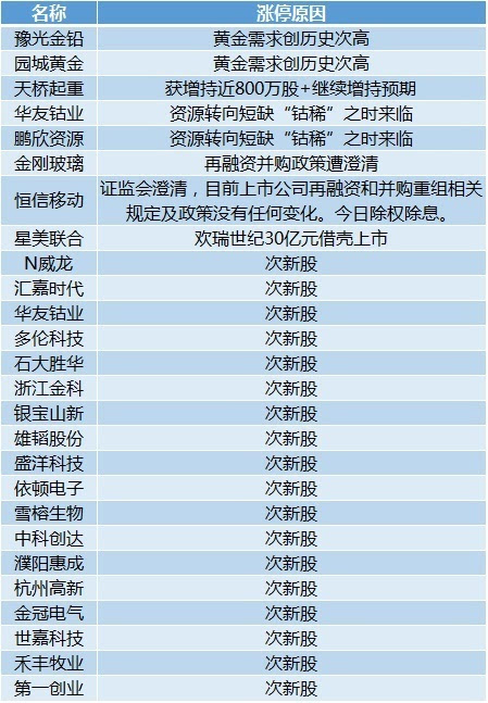 2024新澳門天天開好彩,前沿研究解釋定義_免費(fèi)版32.70