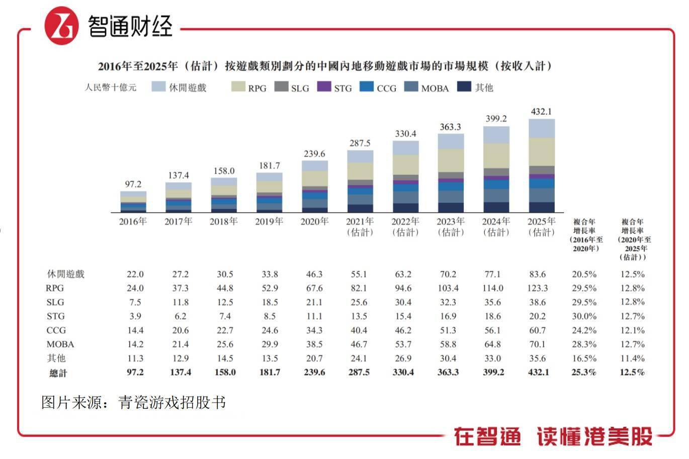 澳門六開獎最新開獎結(jié)果2024年,實效性解析解讀策略_MP43.16