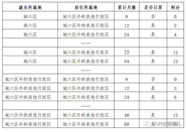 新澳歷史開獎(jiǎng)最新結(jié)果查詢表,平衡性策略實(shí)施指導(dǎo)_定制版89.834