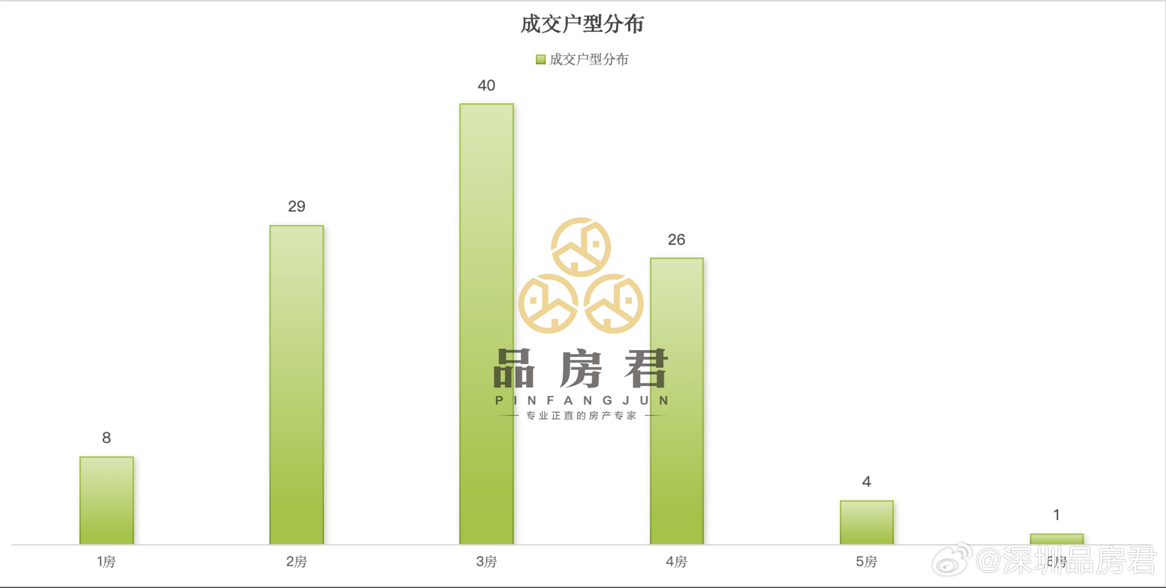 一肖一碼一一肖一子深圳,全面應(yīng)用數(shù)據(jù)分析_擴(kuò)展版29.775