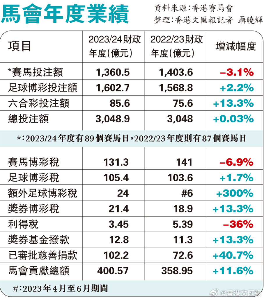 無塔供水器 第143頁