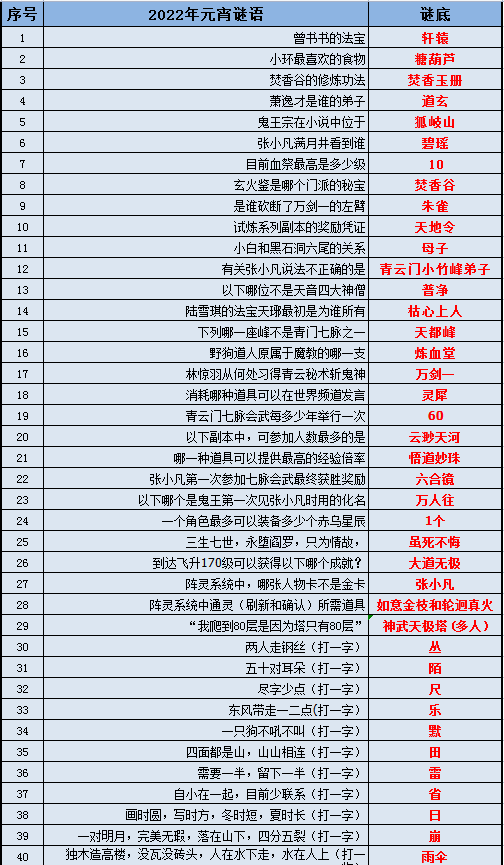 2024香港正版資料免費看,快速解答執(zhí)行方案_Phablet78.290