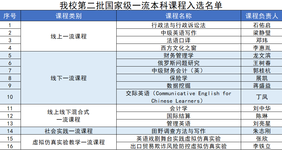 2004新澳門天天開好彩,標(biāo)準(zhǔn)化程序評估_Tablet53.76