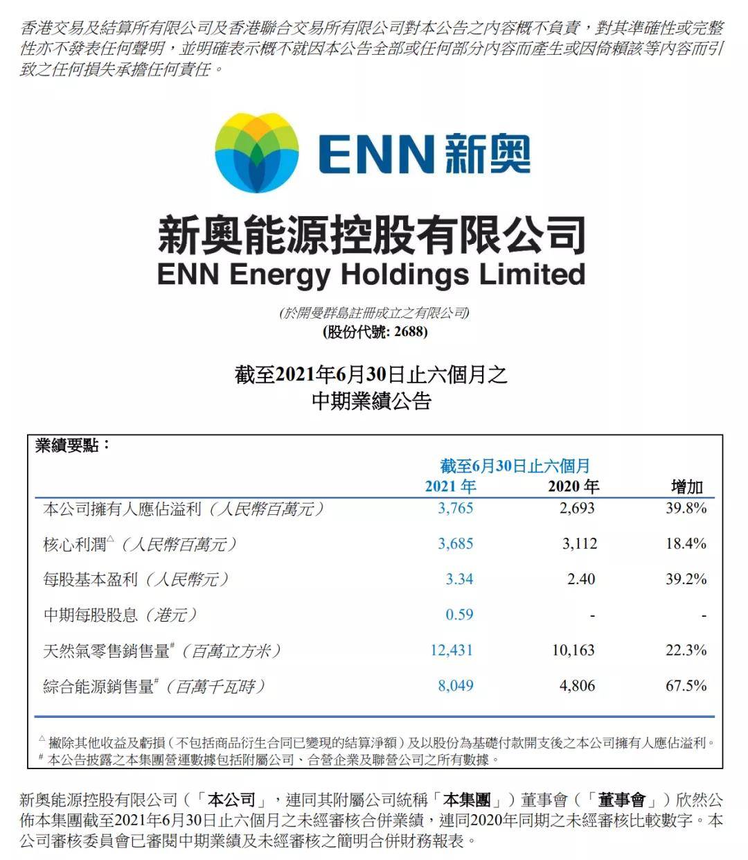 新奧天天免費資料公開,調(diào)整方案執(zhí)行細節(jié)_終極版55.327