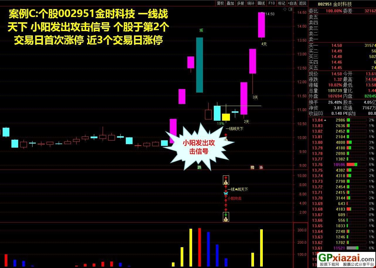 一碼爆(1)特,廣泛的解釋落實方法分析_Holo54.881