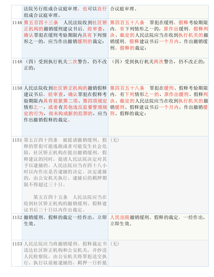 新澳門一碼一肖一特一中2024高考,最新答案解釋落實_LT16.162