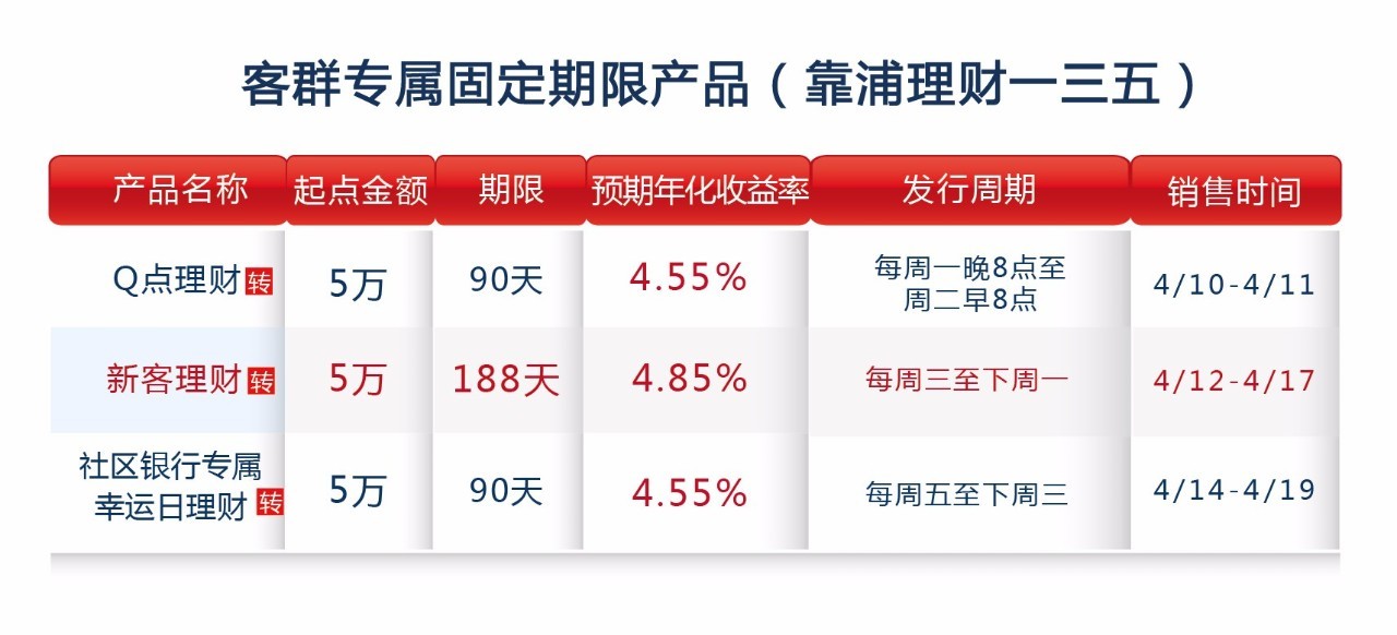 無塔供水器 第139頁