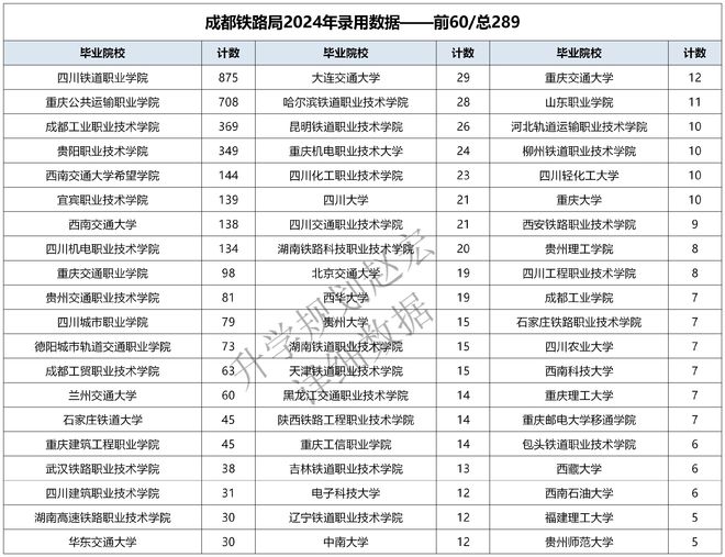 2024年香港開獎(jiǎng)結(jié)果,專業(yè)數(shù)據(jù)解釋定義_模擬版67.875