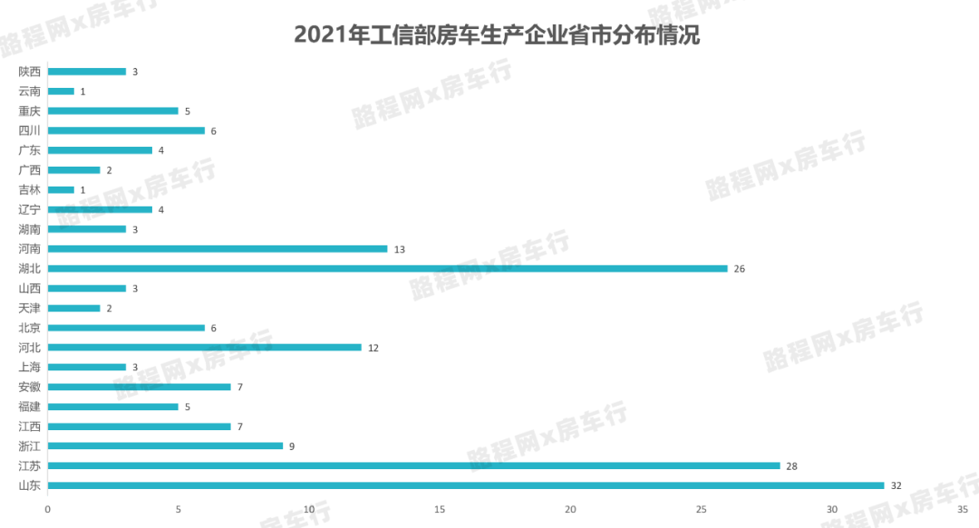 無塔供水 第138頁