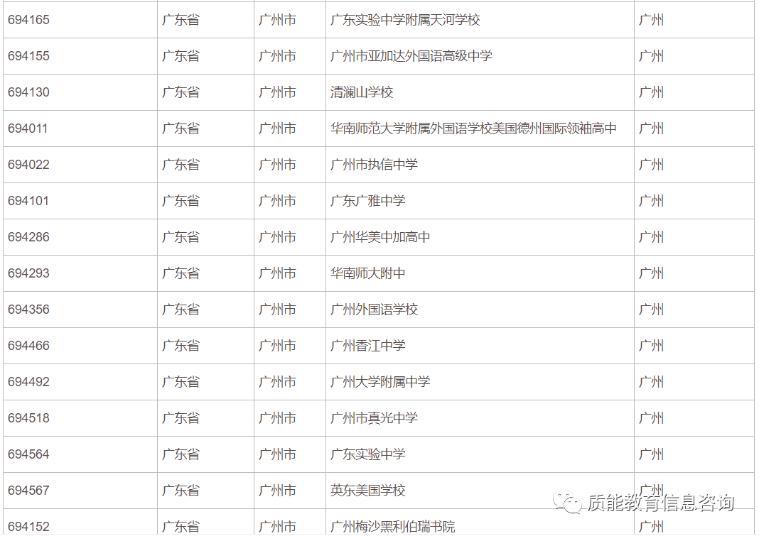 新澳門全年免費料,具體操作指導(dǎo)_M版62.41.88