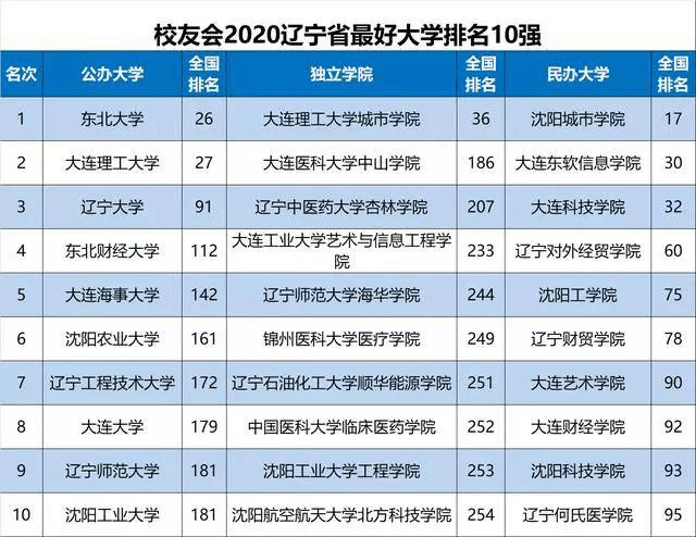 純凈設(shè)備銷售 第135頁(yè)