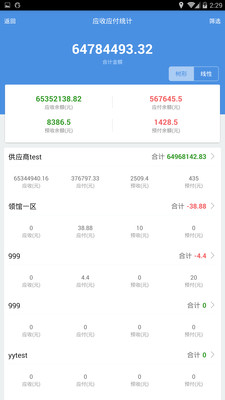 7777788888精準(zhǔn)管家婆,權(quán)威解讀說明_4K版64.776