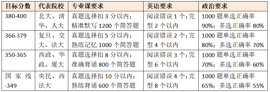 2024年新奧天天精準資料大全,權威解答解釋定義_mShop79.151