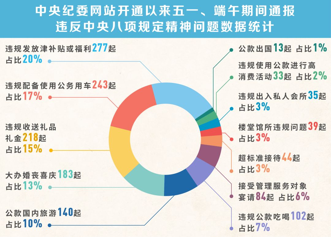 澳門3期必出三期必出,詳細解讀定義方案_BT97.892