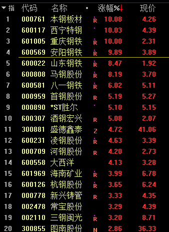 無塔供水 第136頁