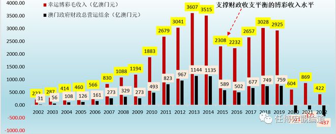 7777788888澳門開獎2023年一,深入解析數(shù)據(jù)策略_AP65.657