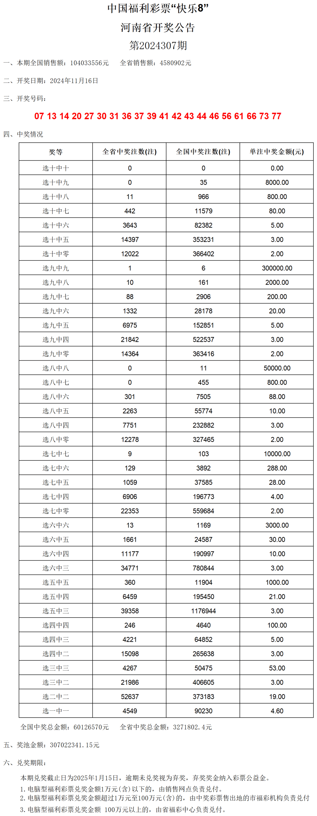 澳門開獎結(jié)果2024開獎記錄今晚,創(chuàng)新性執(zhí)行策略規(guī)劃_OP62.681