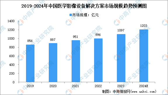 2024年香港資料免費(fèi)大全,資源整合策略實(shí)施_影像版82.777