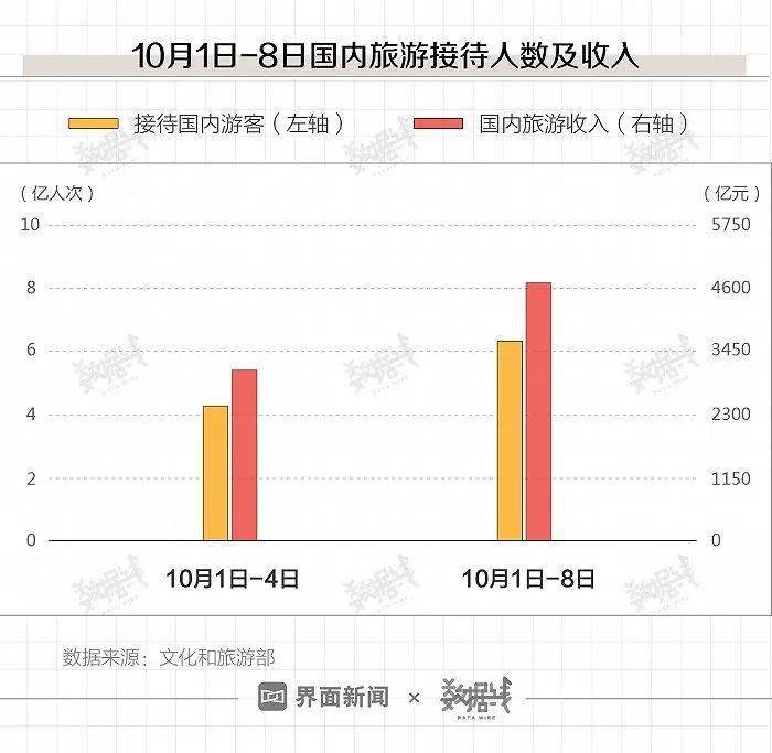 2024澳門天天彩期期精準,數(shù)據(jù)支持執(zhí)行策略_Elite74.622