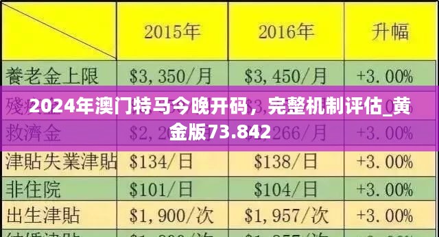 2024新澳門今晚開特馬直播,效率解答解釋落實_特供款29.506