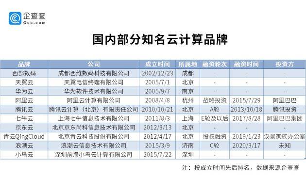 2024年澳門特馬今晚號碼,數據驅動計劃_增強版62.666