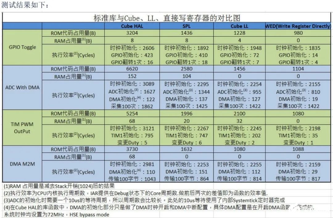 新澳門一碼一碼100準(zhǔn),高效說明解析_領(lǐng)航版81.515