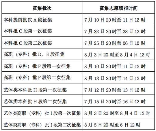 無塔供水器 第133頁