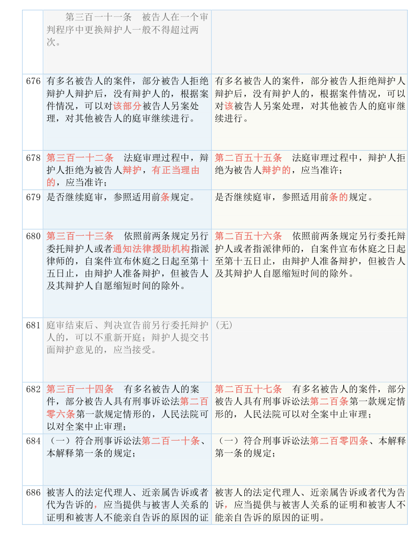 一碼一肖100%的資料,準(zhǔn)確資料解釋落實(shí)_SE版25.928